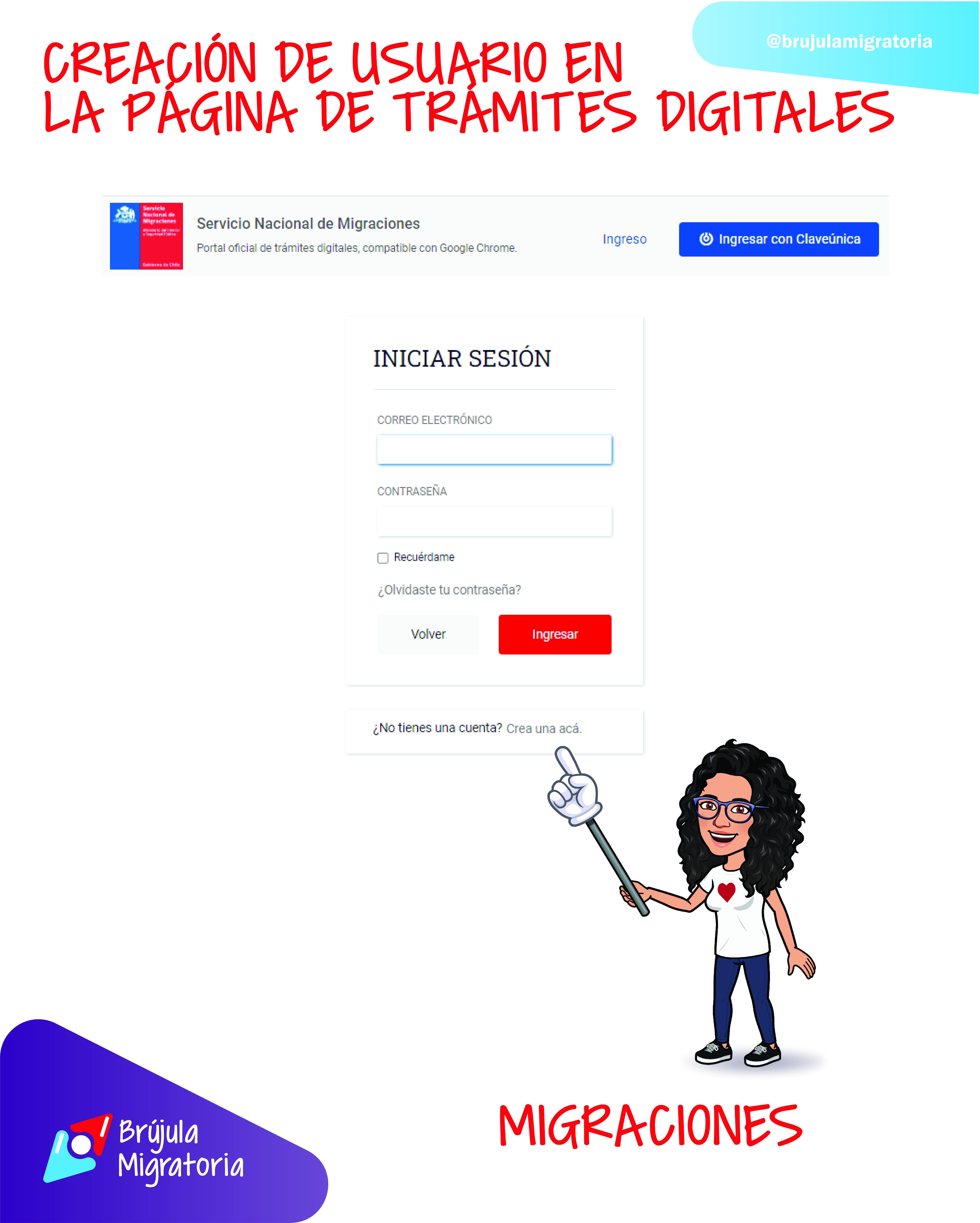 ¿Cómo crear una cuenta ante el Servicio Nacional de Migraciones?